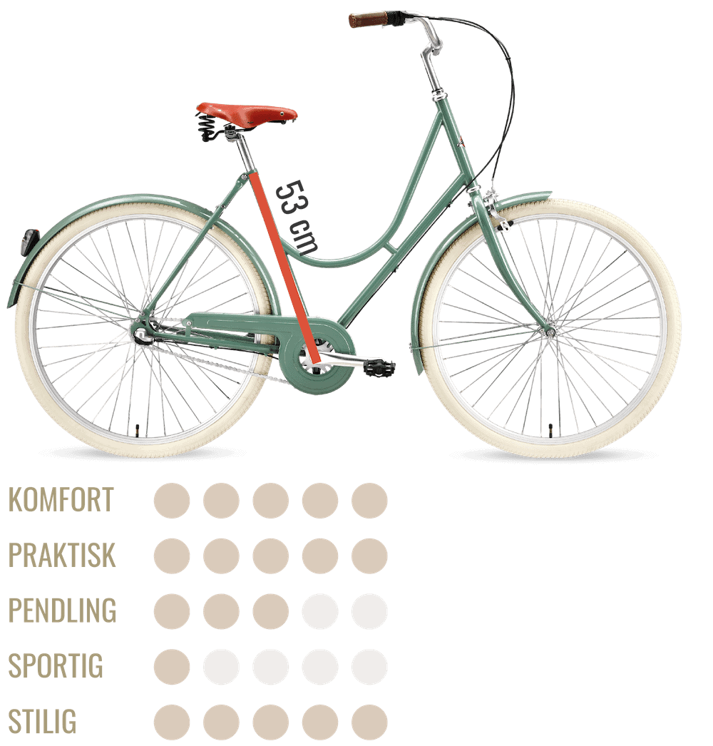 Stålhästen Retro 3-växlad 28"