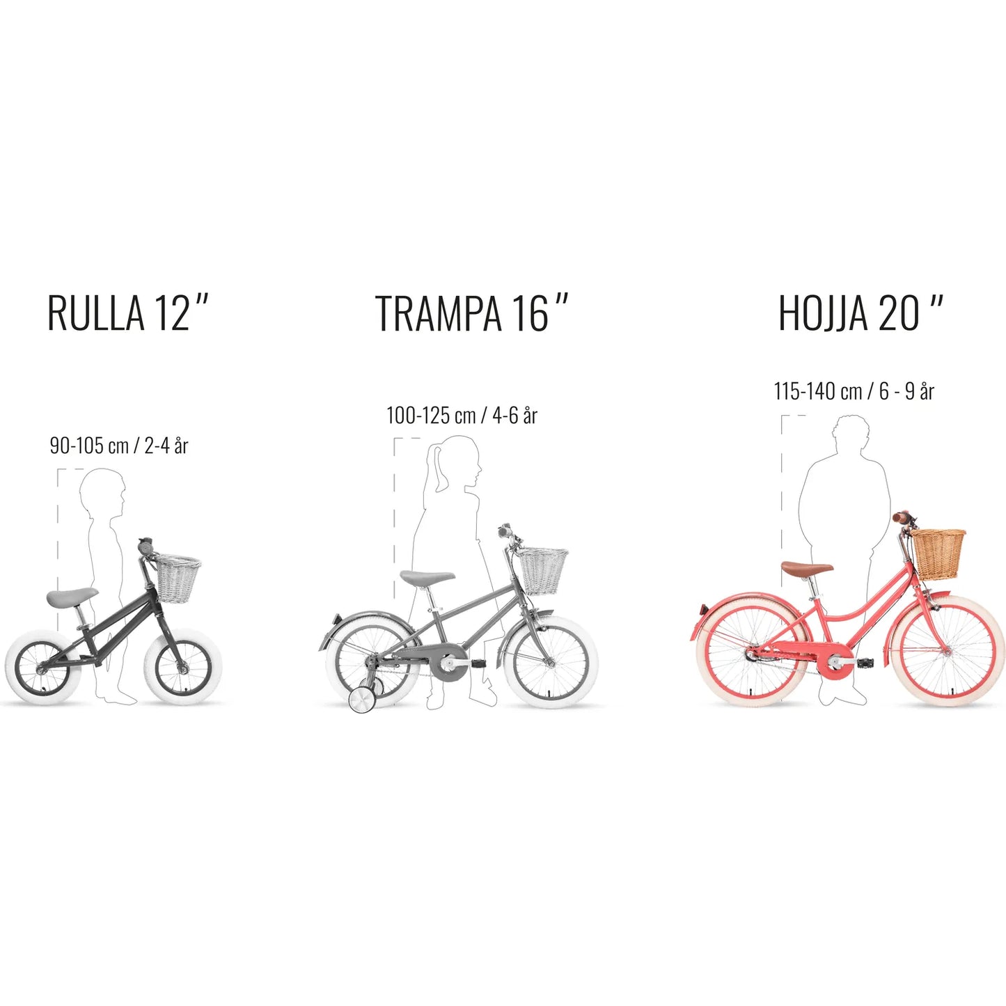 Stålhästen Hojja 20 tum 3-växlad Barncykel - Grön | SKU:SH2000284_5.webp
