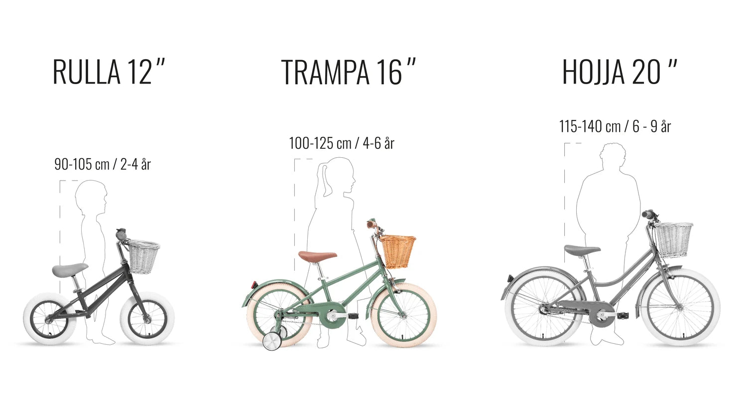 Stålhästen Trampa Barncykel 16” – Rosa | SKU:SH2000137_4.png